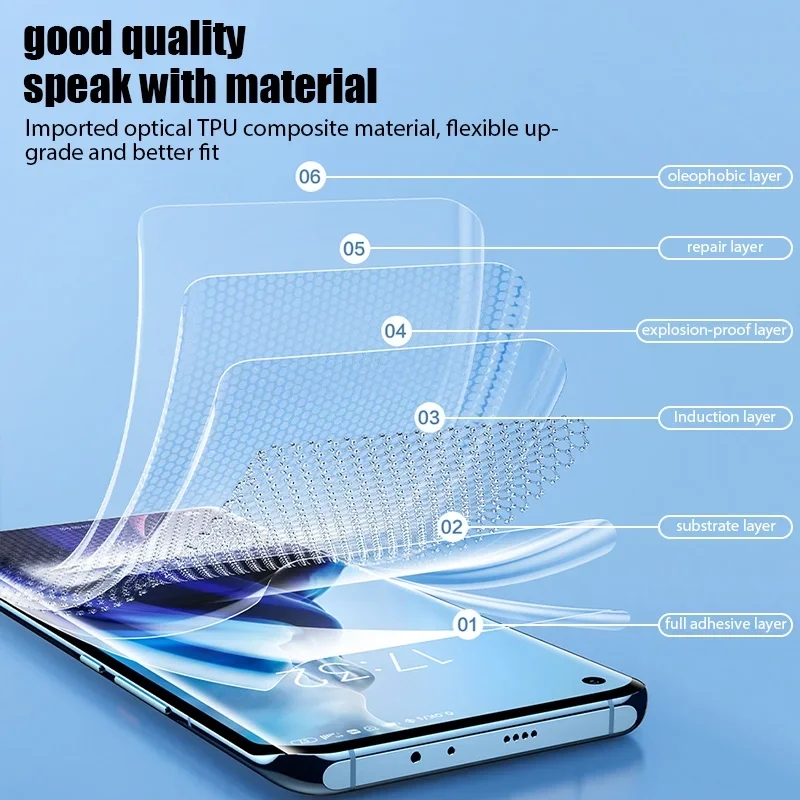 3 Buah Film Hidrogel untuk Viv - Vivo Y28 ulasan dan harga